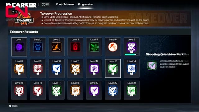 Unlock each discipline category