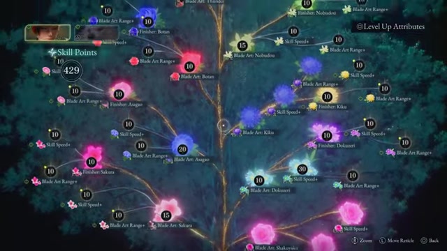 Check Emma’s skill tree