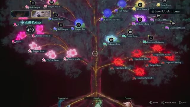 Check Koo’s skill tree