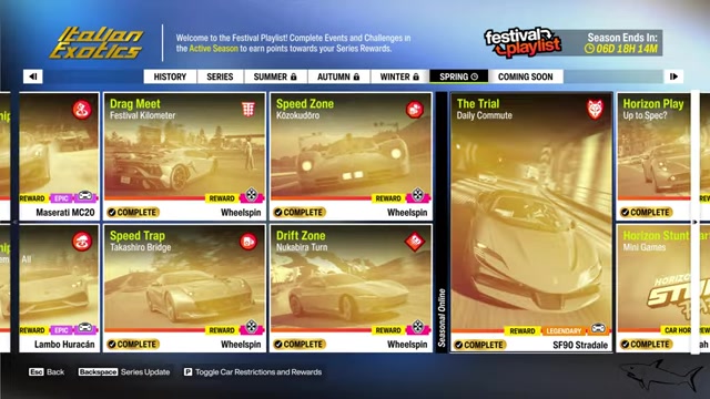 Look for a Super Wheelspin node