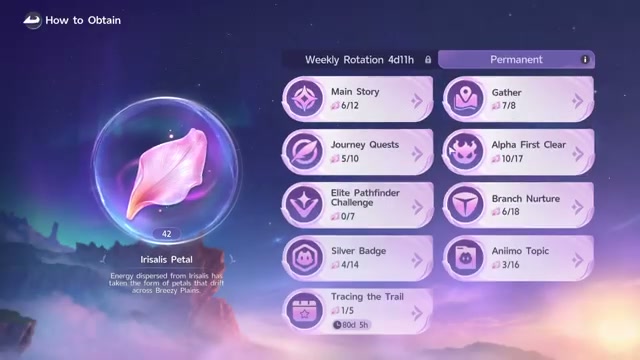 Review your Petal stock
