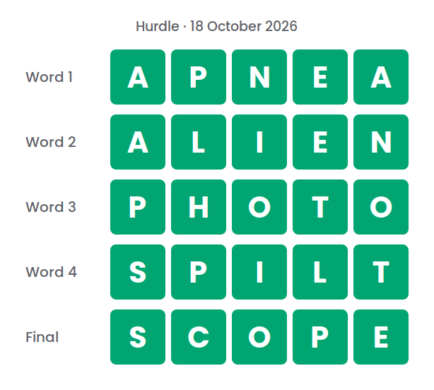 The five Hurdle answers for 18 October 2026, shown in five rows of green tiles: APNEA, ALIEN, PHOTO, SPILT and SCOPE.