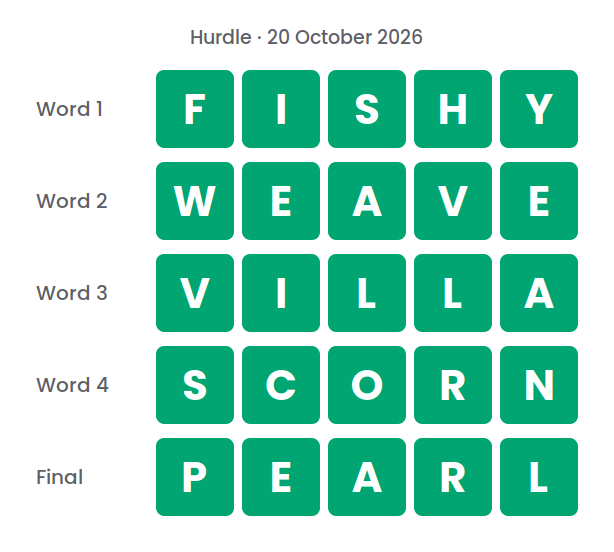 The five Hurdle answers for 20 October 2026, shown in five rows of green tiles: FISHY, WEAVE, VILLA, SCORN and PEARL.