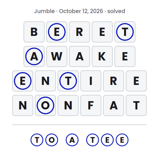 Solved Jumble puzzle for October 12, 2026 showing the answer words BERET, AWAKE, ENTIRE and NONFAT with their circled letters marked and the final answer TO A TEE.