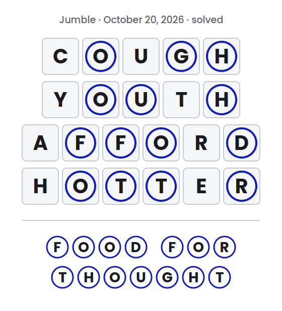 Solved Jumble puzzle for October 20, 2026 showing the answer words COUGH, YOUTH, AFFORD and HOTTER with their circled letters marked and the final answer FOOD FOR THOUGHT.