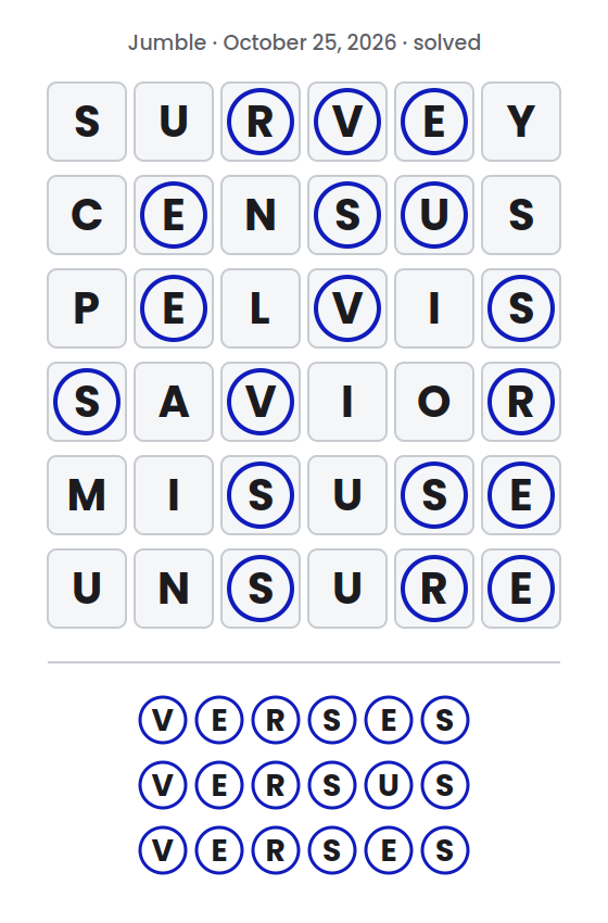 Solved Jumble puzzle for October 25, 2026 showing the answer words SURVEY, CENSUS, PELVIS, SAVIOR, MISUSE and UNSURE with their circled letters marked and the final answer VERSES VERSUS VERSES.