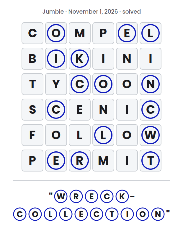Solved Jumble puzzle for November 1, 2026 showing the answer words COMPEL, BIKINI, TYCOON, SCENIC, FOLLOW and PERMIT with their circled letters marked and the final answer "WRECK-COLLECTION".