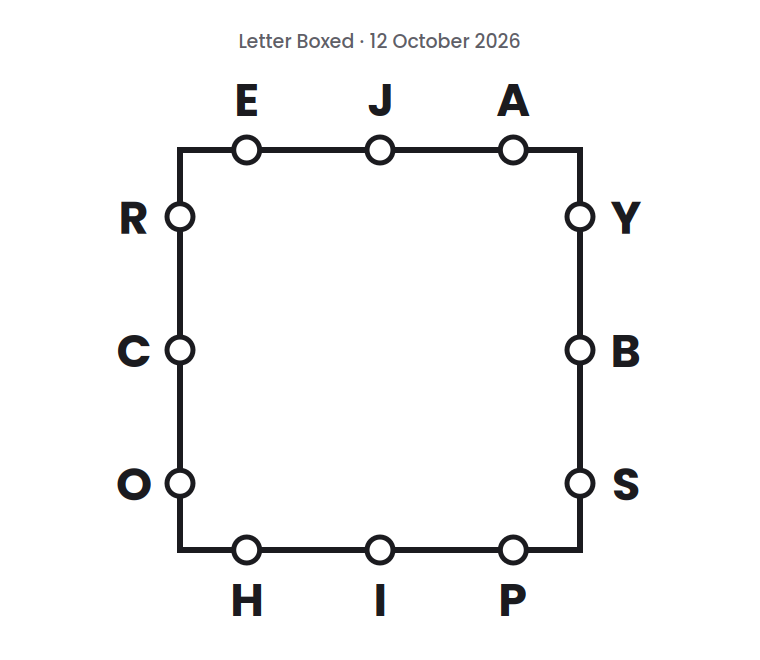 Letter Boxed square for 12 October 2026, with three letters on each side: E J A on top, Y B S on the right, H I P on the bottom, and R C O on the left.