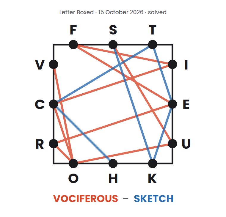 Letter Boxed square for 15 October 2026, with lines drawn from letter to letter to show a two-word solution: VOCIFEROUS followed by SKETCH.