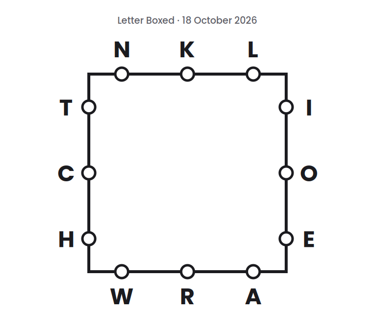 Letter Boxed square for 18 October 2026, with three letters on each side: N K L on top, I O E on the right, W R A on the bottom, and T C H on the left.