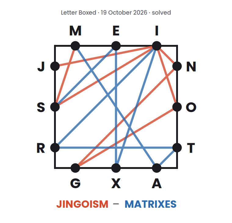Letter Boxed square for 19 October 2026, with lines drawn from letter to letter to show a two-word solution: JINGOISM followed by MATRIXES.