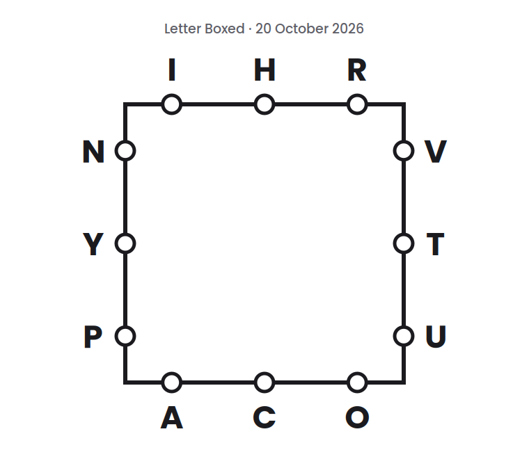 Letter Boxed square for 20 October 2026, with three letters on each side: I H R on top, V T U on the right, A C O on the bottom, and N Y P on the left.