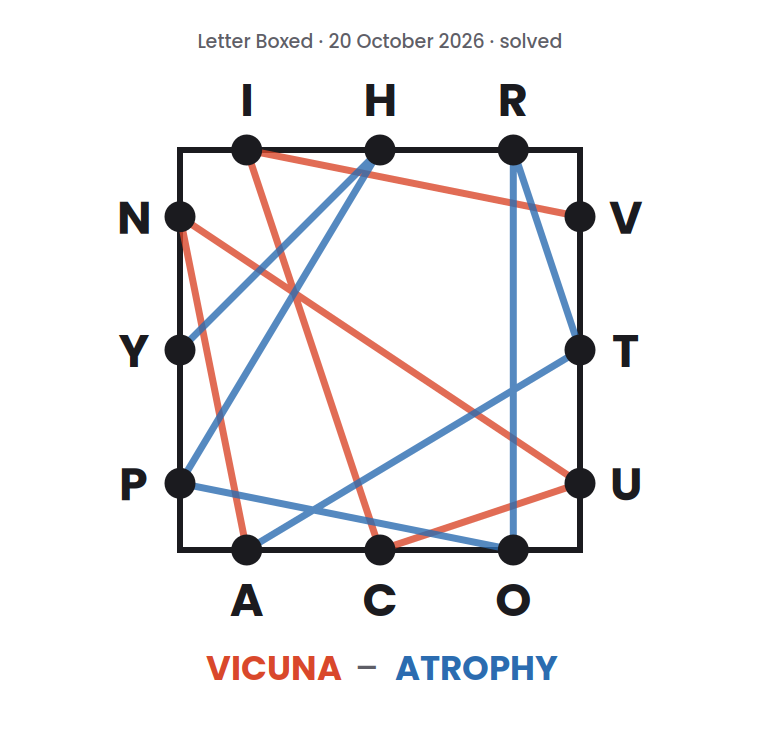 Letter Boxed square for 20 October 2026, with lines drawn from letter to letter to show a two-word solution: VICUNA followed by ATROPHY.