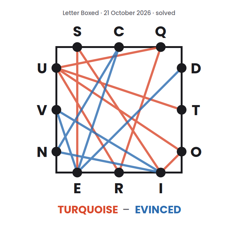 Letter Boxed square for 21 October 2026, with lines drawn from letter to letter to show a two-word solution: TURQUOISE followed by EVINCED.