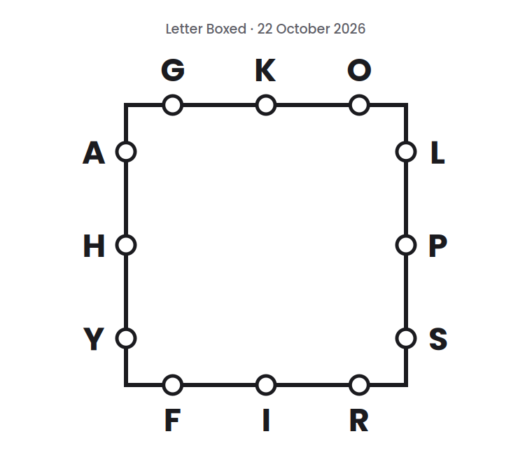 Letter Boxed square for 22 October 2026, with three letters on each side: G K O on top, L P S on the right, F I R on the bottom, and A H Y on the left.