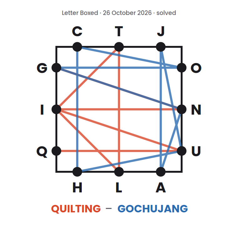 Letter Boxed square for 26 October 2026, with lines drawn from letter to letter to show a two-word solution: QUILTING followed by GOCHUJANG.