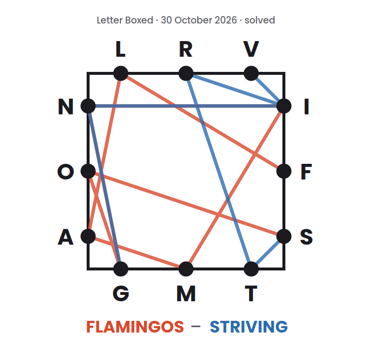 Letter Boxed square for 30 October 2026, with lines drawn from letter to letter to show a two-word solution: FLAMINGOS followed by STRIVING.