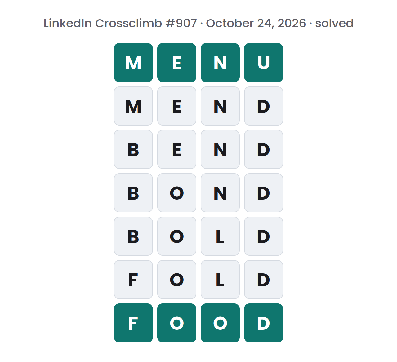 Solved LinkedIn Crossclimb ladder for October 24, 2026, with seven rows of letter tiles spelling MENU, MEND, BEND, BOND, BOLD, FOLD and FOOD from top to bottom and darker top and bottom rows.