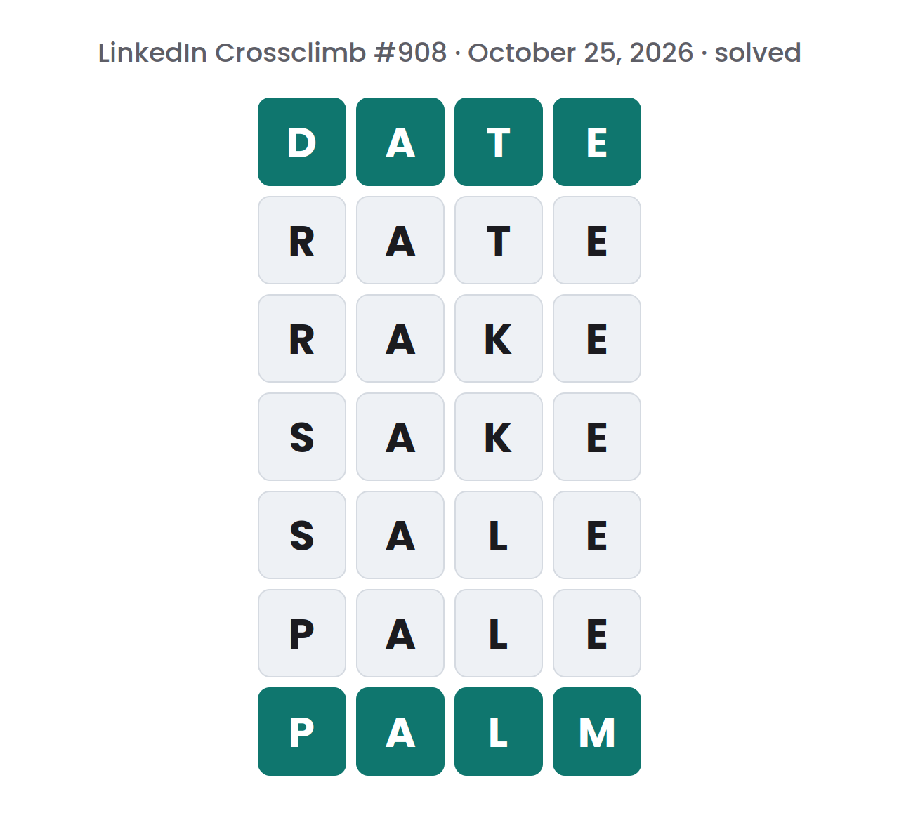 Solved LinkedIn Crossclimb ladder for October 25, 2026, with seven rows of letter tiles spelling DATE, RATE, RAKE, SAKE, SALE, PALE and PALM from top to bottom and darker top and bottom rows.