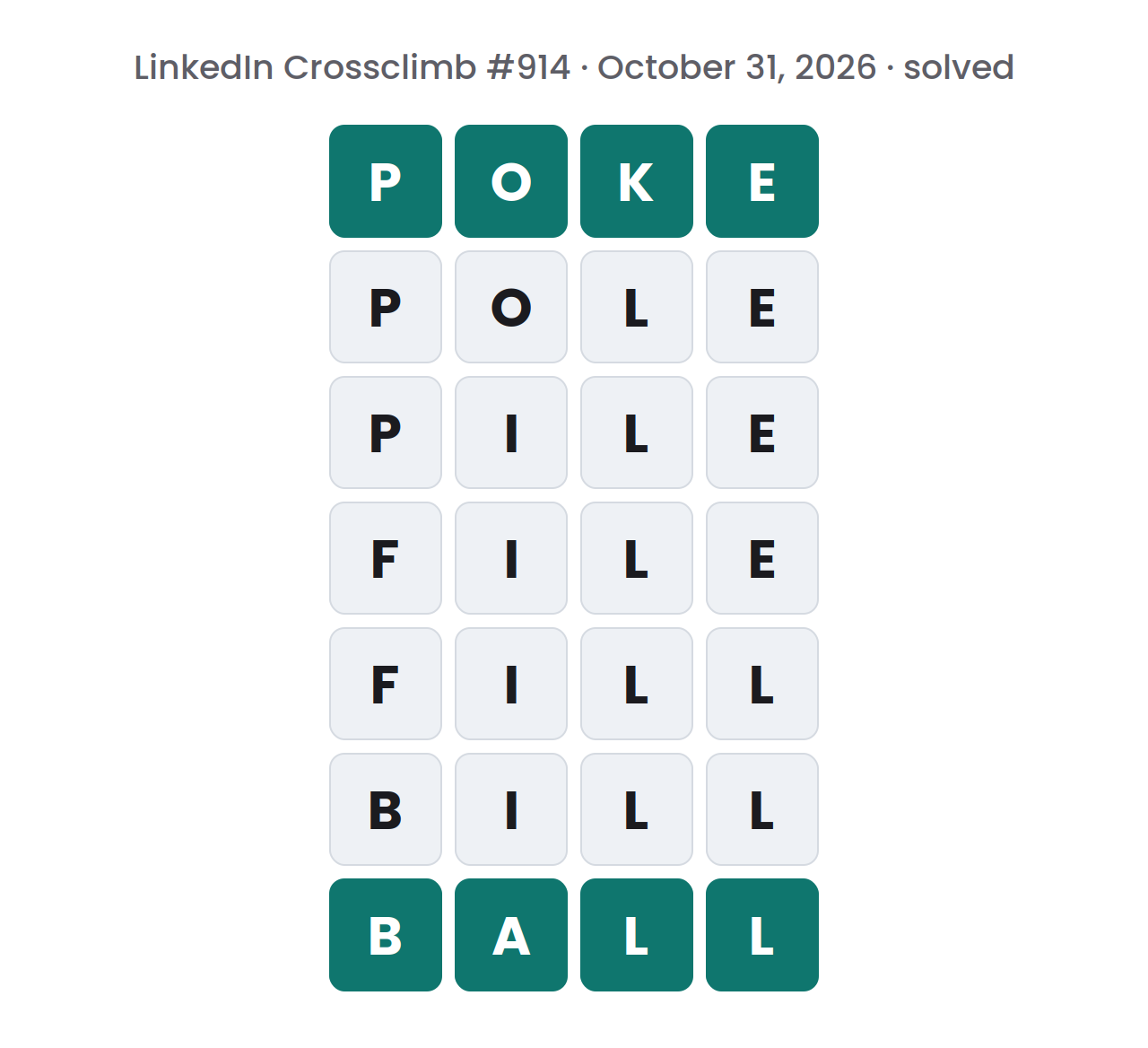 Solved LinkedIn Crossclimb ladder for October 31, 2026, with seven rows of letter tiles spelling POKE, POLE, PILE, FILE, FILL, BILL and BALL from top to bottom and darker top and bottom rows.