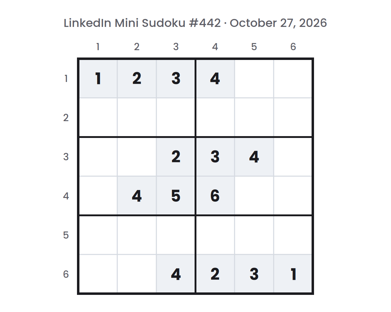 LinkedIn Mini Sudoku board for October 27, 2026 as the game starts: a six by six grid in six regions, with given numbers on gray cells and row and column numbers