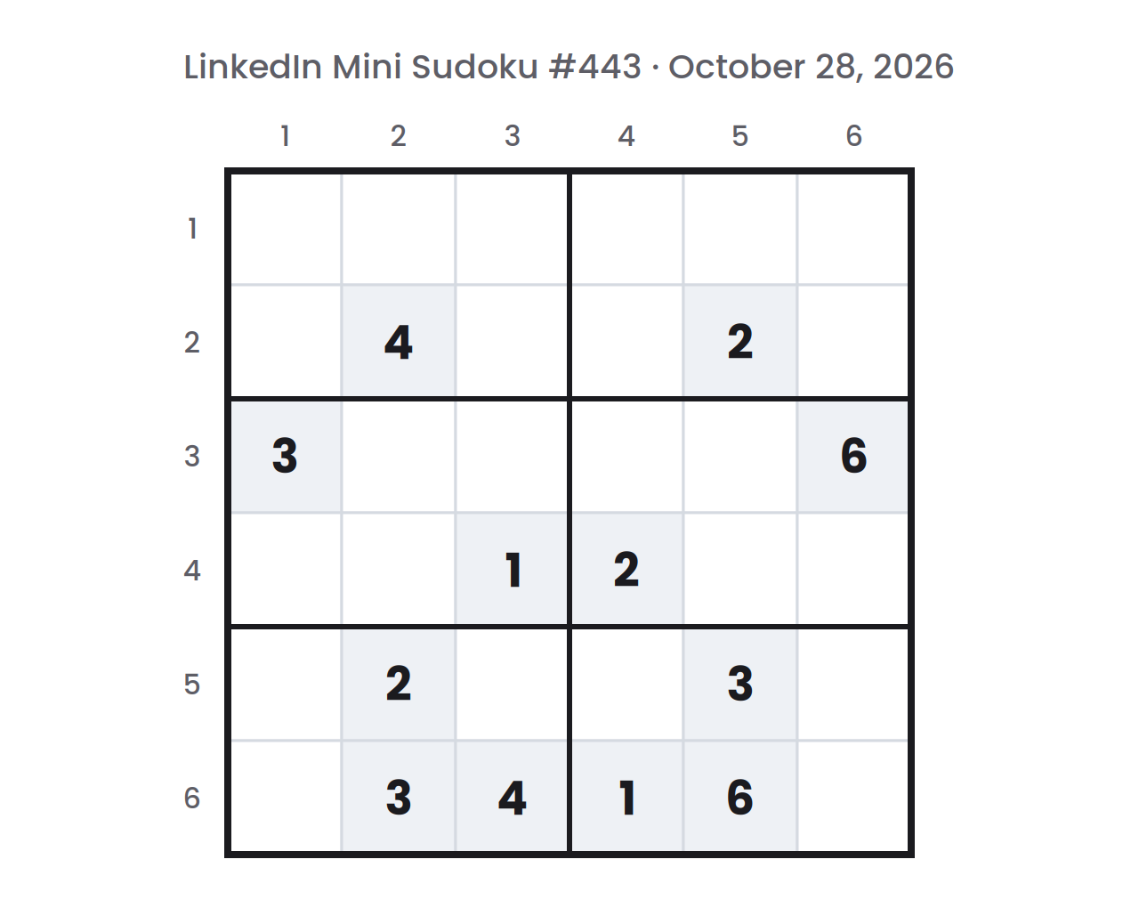 LinkedIn Mini Sudoku board for October 28, 2026 as the game starts: a six by six grid in six regions, with given numbers on gray cells and row and column numbers