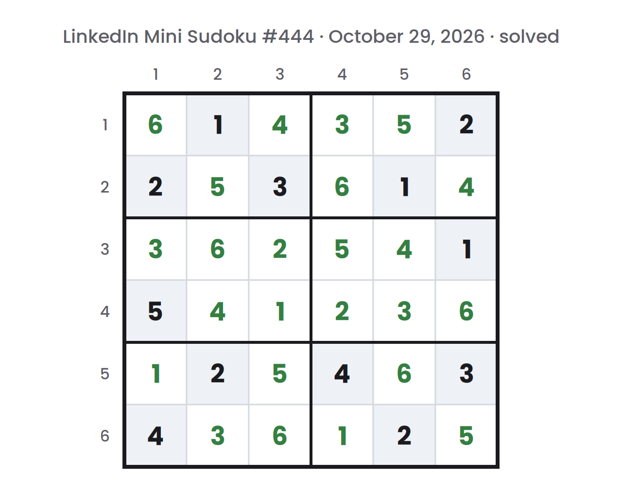 Solved LinkedIn Mini Sudoku board for October 29, 2026, with given numbers in dark text and filled-in numbers in green, so each row, column, and region holds 1 to 6 once
