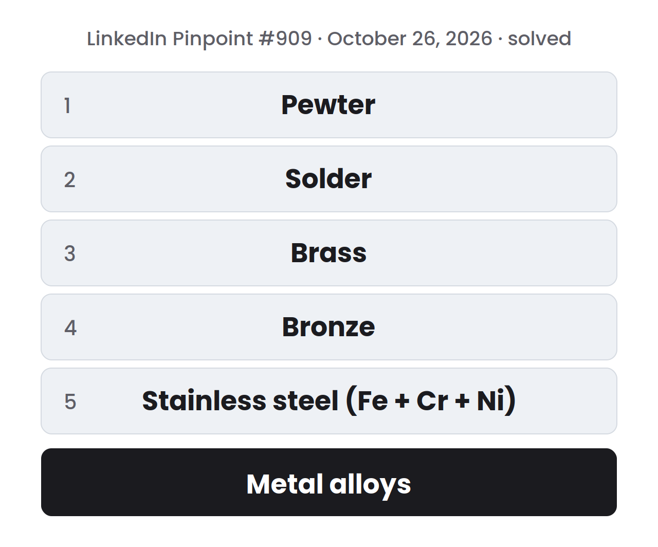 Solved LinkedIn Pinpoint puzzle for October 26, 2026, with five numbered clue rows, and a dark row under them that reads: Metal alloys