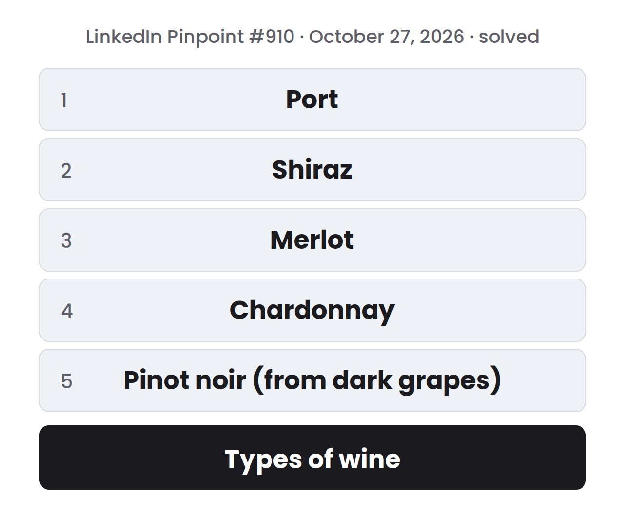 Solved LinkedIn Pinpoint puzzle for October 27, 2026, with five numbered clue rows, and a dark row under them that reads: Types of wine