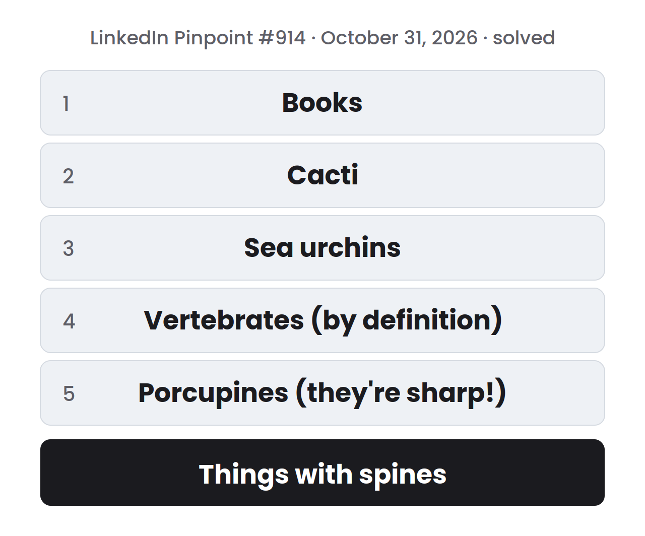 Solved LinkedIn Pinpoint puzzle for October 31, 2026, with five numbered clue rows, and a dark row under them that reads: Things with spines