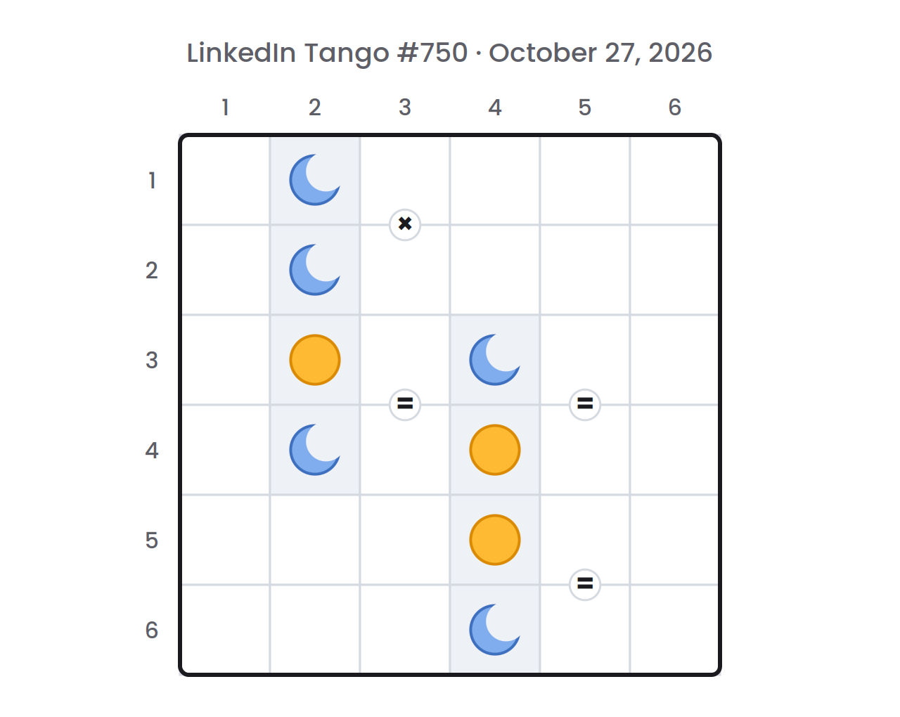 LinkedIn Tango board for October 27, 2026 as the game starts: a 6×6 grid with some suns and moons on gray cells, = and × signs between some cells, and row and column numbers