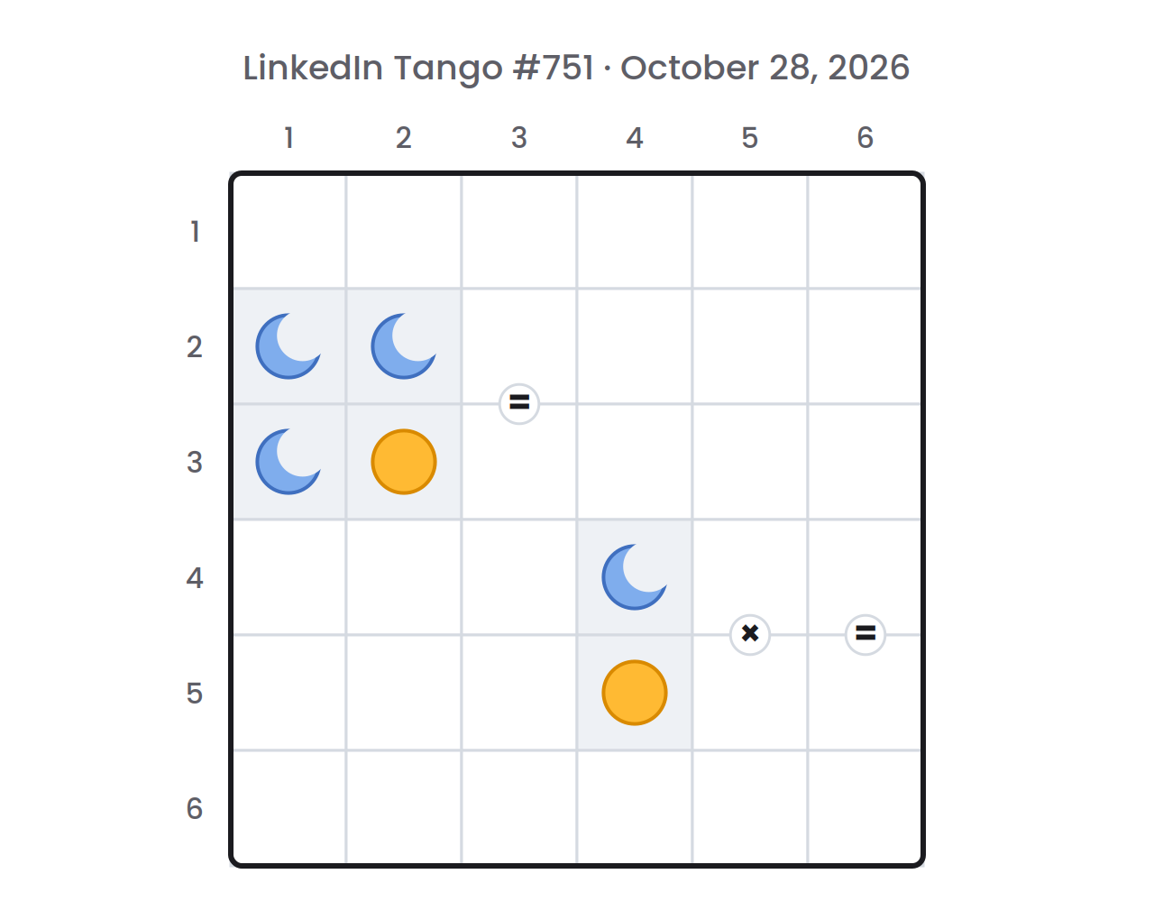 LinkedIn Tango board for October 28, 2026 as the game starts: a 6×6 grid with some suns and moons on gray cells, = and × signs between some cells, and row and column numbers