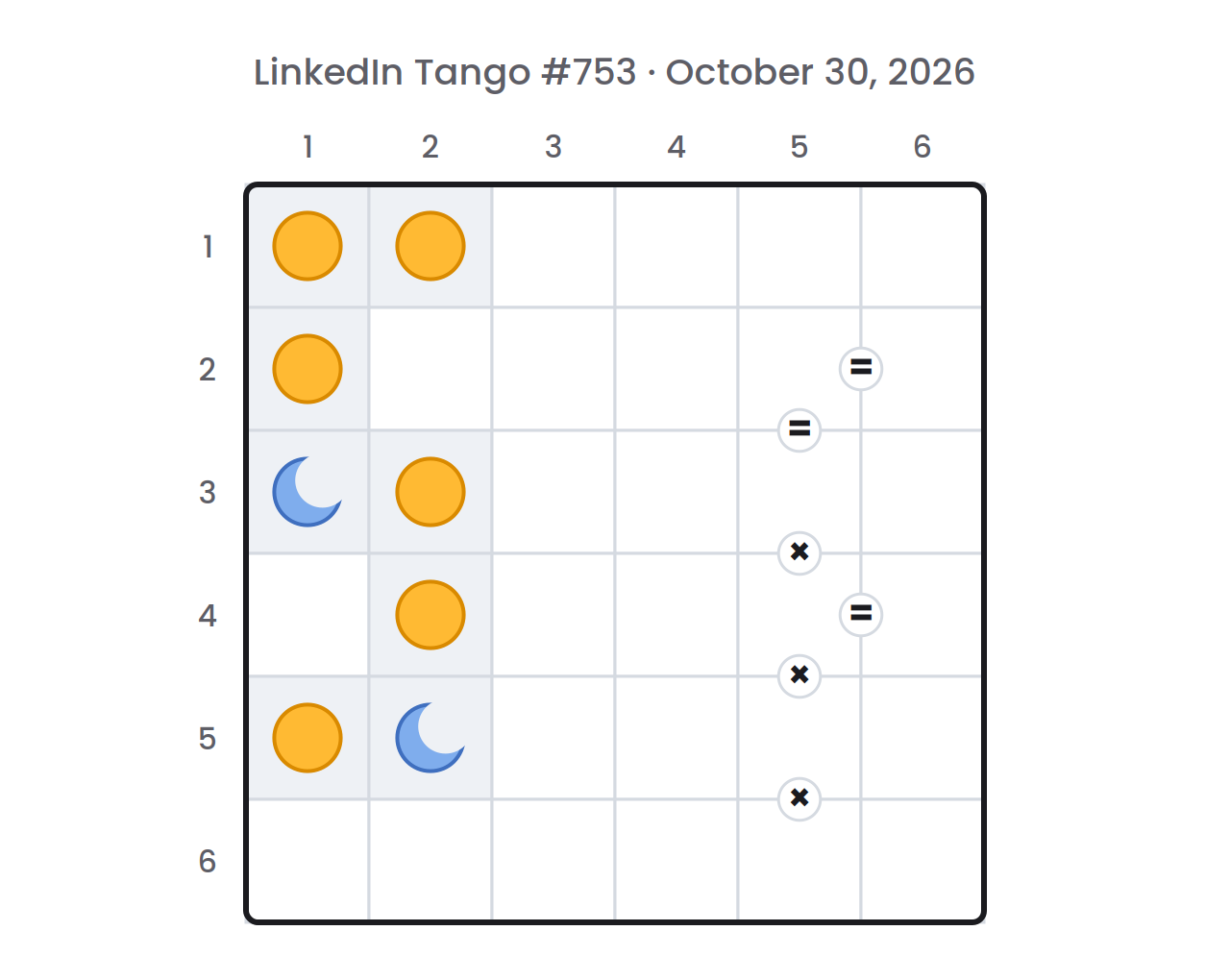 LinkedIn Tango board for October 30, 2026 as the game starts: a 6×6 grid with some suns and moons on gray cells, = and × signs between some cells, and row and column numbers