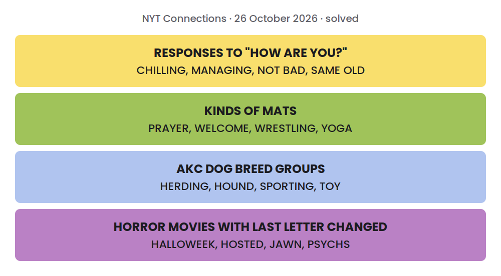 Solved NYT Connections grid for 26 October 2026: RESPONSES TO "HOW ARE YOU?": CHILLING, MANAGING, NOT BAD, SAME OLD; KINDS OF MATS: PRAYER, WELCOME, WRESTLING, YOGA; AKC DOG BREED GROUPS: HERDING, HOUND, SPORTING, TOY; HORROR MOVIES WITH LAST LETTER CHANGED: HALLOWEEK, HOSTED, JAWN, PSYCHS.