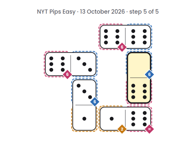 NYT Pips Easy board for 13 October 2026, step 5 of 5, with the 6-0 domino placed.