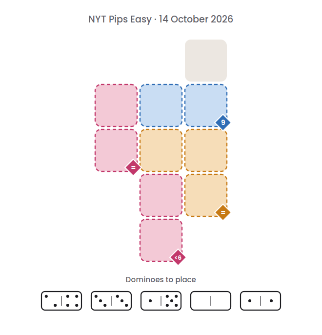 Empty NYT Pips Easy board for 14 October 2026, with its 5 dominoes.