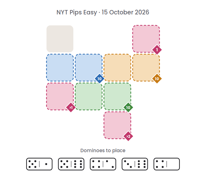 Empty NYT Pips Easy board for 15 October 2026, with its 5 dominoes.