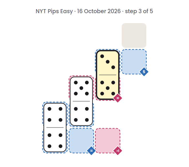 NYT Pips Easy board for 16 October 2026, step 3 of 5, with the 3-5 domino placed.