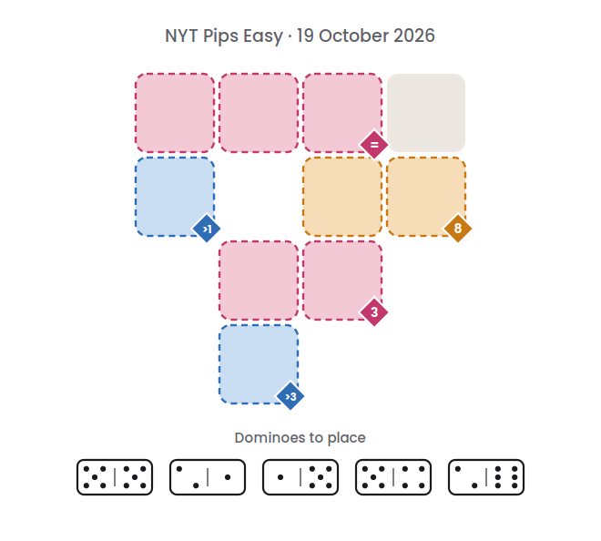 Empty NYT Pips Easy board for 19 October 2026, with its 5 dominoes.