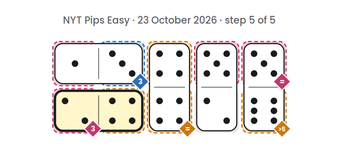 NYT Pips Easy board for 23 October 2026, step 5 of 5, with the 2-4 domino placed.