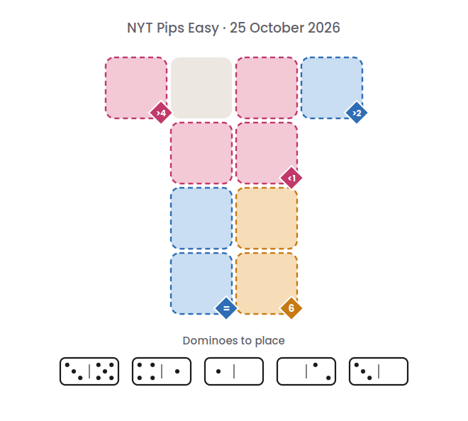 Empty NYT Pips Easy board for 25 October 2026, with its 5 dominoes.
