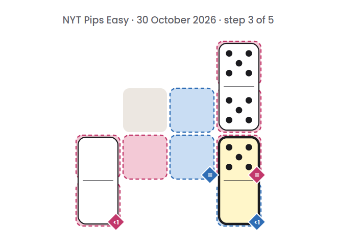 NYT Pips Easy board for 30 October 2026, step 3 of 5, with the 5-0 domino placed.