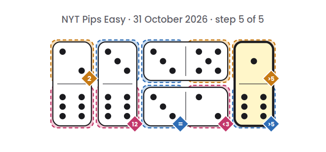 NYT Pips Easy board for 31 October 2026, step 5 of 5, with the 1-6 domino placed.