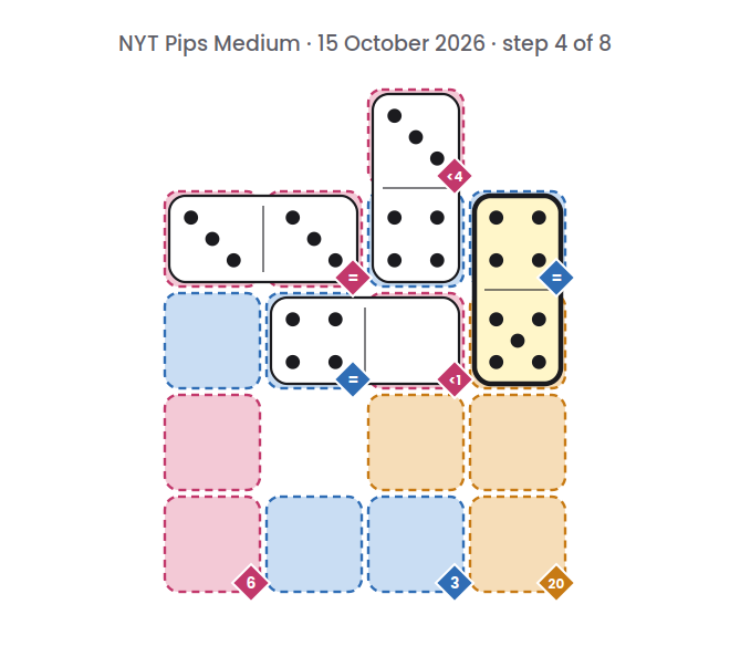 NYT Pips Medium board for 15 October 2026, step 4 of 8, with the 5-4 domino placed.