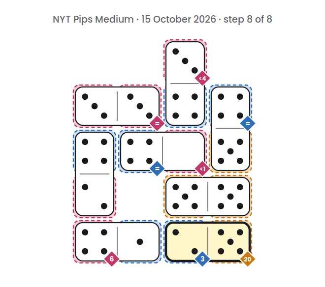 NYT Pips Medium board for 15 October 2026, step 8 of 8, with the 5-2 domino placed.