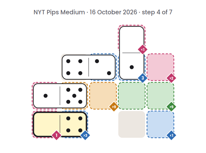 NYT Pips Medium board for 16 October 2026, step 4 of 7, with the 4-0 domino placed.