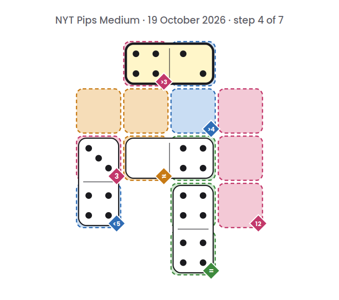 NYT Pips Medium board for 19 October 2026, step 4 of 7, with the 4-2 domino placed.