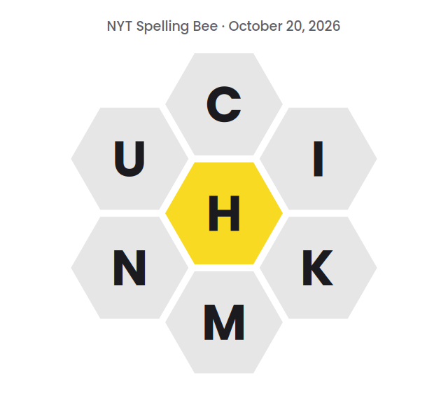 Seven hexagons showing the NYT Spelling Bee letters for October 20, 2026: H in the center and C, I, K, M, N and U around it.