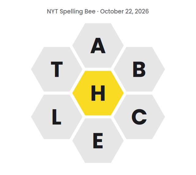 Seven hexagons showing the NYT Spelling Bee letters for October 22, 2026: H in the center and A, B, C, E, L and T around it.