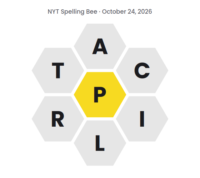 Seven hexagons showing the NYT Spelling Bee letters for October 24, 2026: P in the center and A, C, I, L, R and T around it.